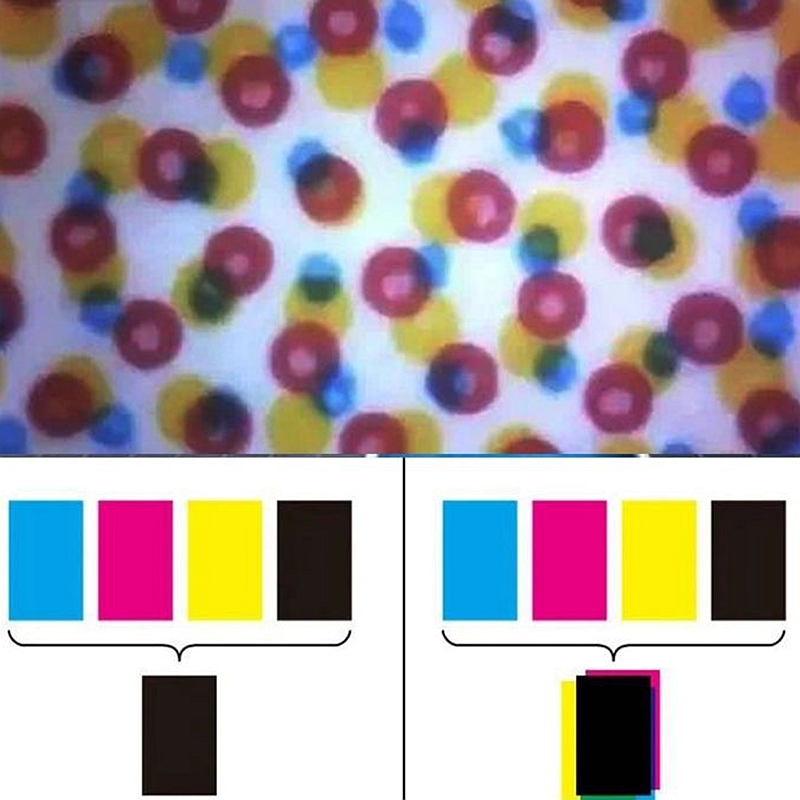 Label Technology: Solutions to Common Flexo Printing Problems